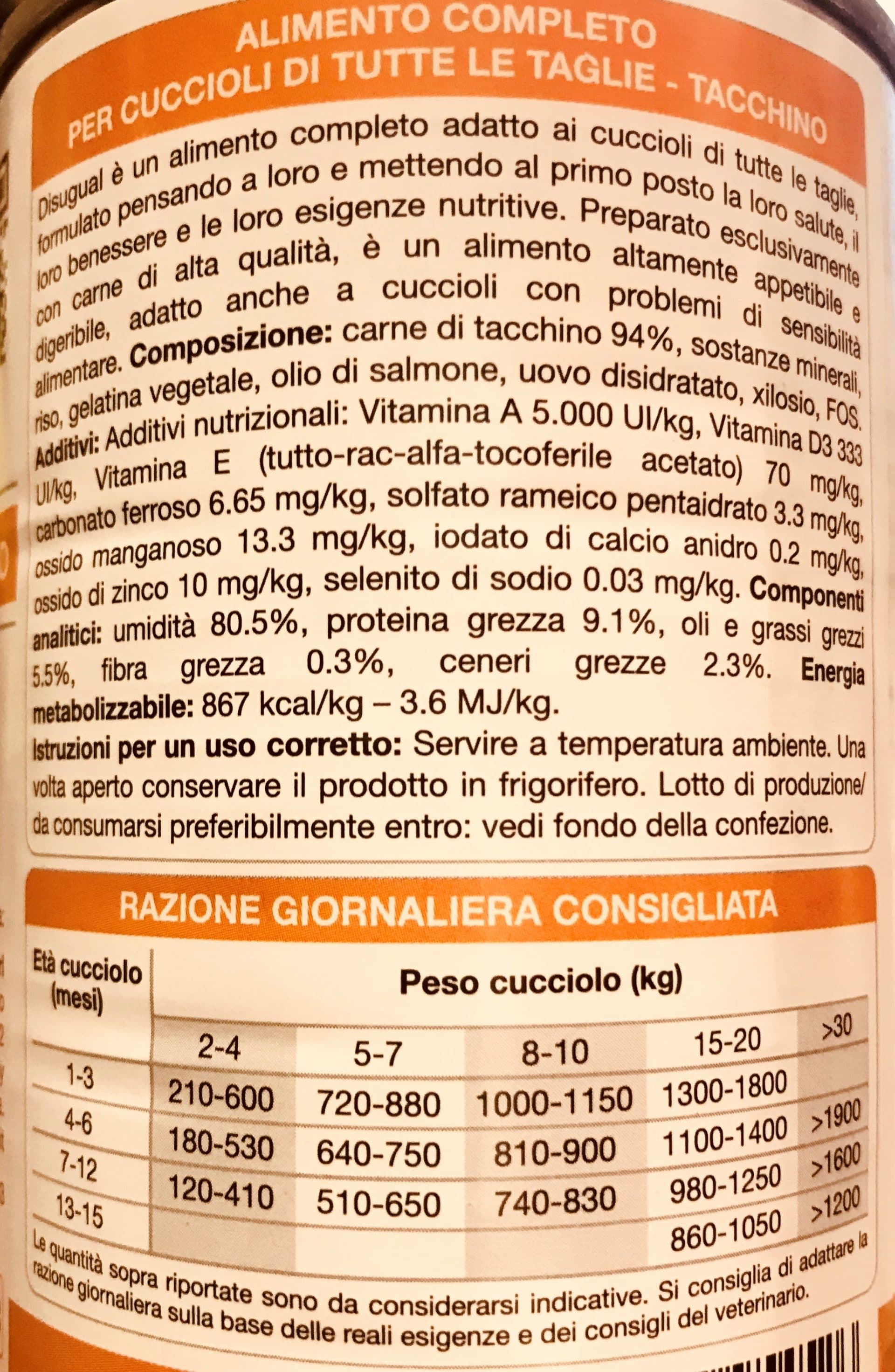 alimentazione-canina Alimentazione Pelosa